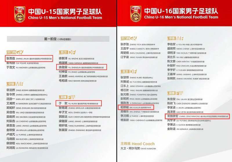 百家乐-重庆3小将闪耀亚洲杯背后：青训足球初见成效，今年已有8人入选“国字号”